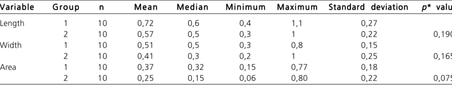 Figure 5 --Figure 5 -Figure 5 