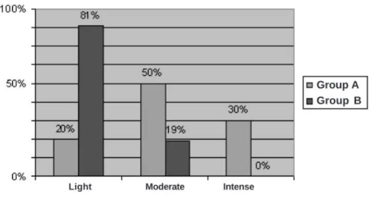 Figure 1 --Figure 1 -Figure 1 Figure 1 