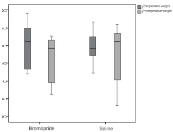 Figure 3 --Figure 3 -Figure 3 Figure 3 