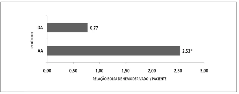 Figure 1 --Figure 1 -Figure 1 Figure 1 