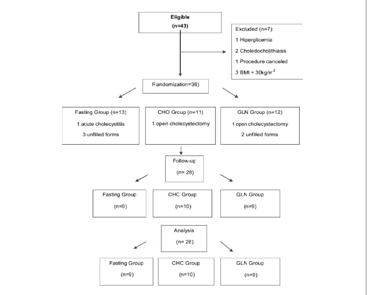 Figure 1Figure 1Figure 1Figure 1