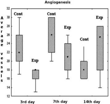 Figure 4Figure 4Figure 4