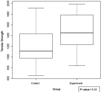 Figure 4Figure 4Figure 4