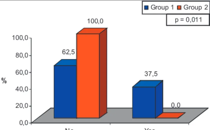 Figure 4Figure 4Figure 4Figure 4