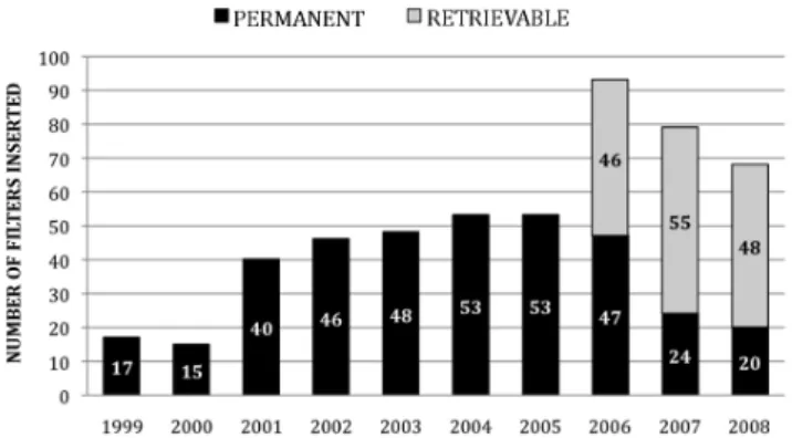 Figure 1Figure 1Figure 1Figure 1