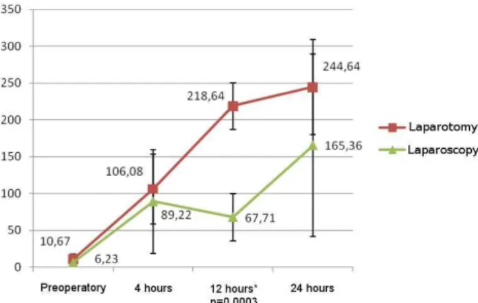 Figure 1Figure 1Figure 1Figure 1