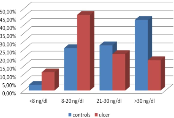 Figure 1 Figure 1 Figure 1 Figure 1 