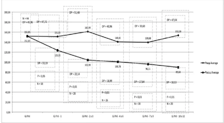 Figure 2Figure 2Figure 2Figure 2