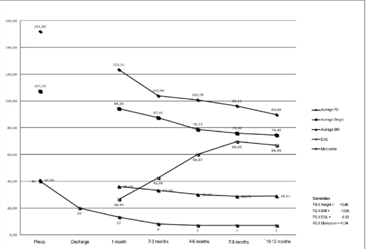Figure 3Figure 3Figure 3Figure 3