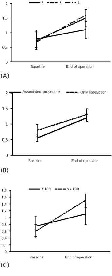 Figure 2Figure 2Figure 2