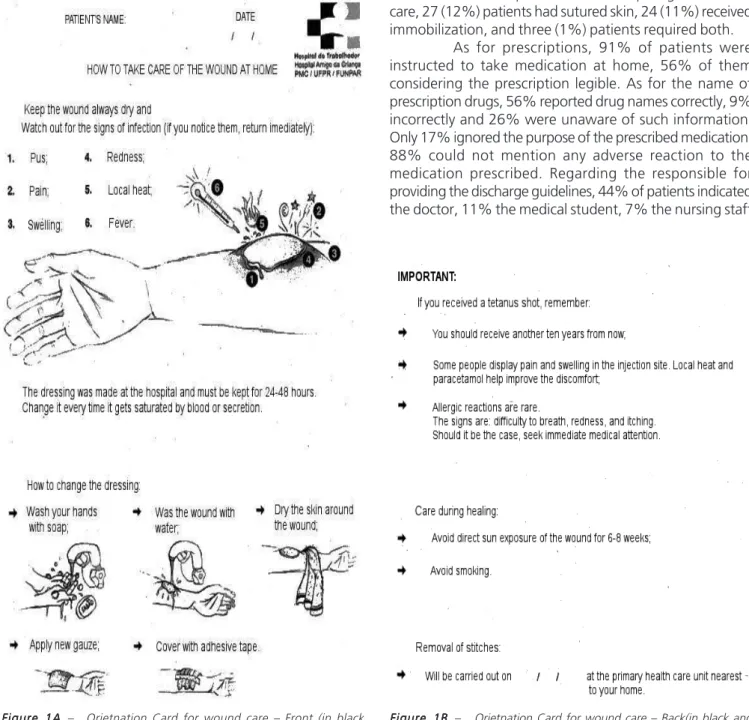 Figure 1B Figure 1B Figure 1B Figure 1B 