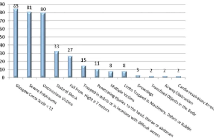 Figure 4 --Figure 4 -Figure 4 Figure 4 