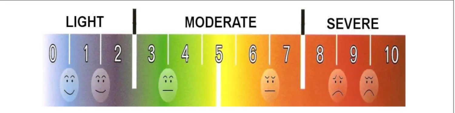 Figure 2 Figure 2 Figure 2 Figure 2 