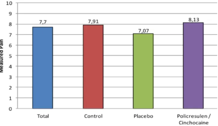 Figure 5 --Figure 5 -Figure 5 Figure 5 