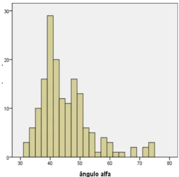 Figure 2 --Figure 2 -Figure 2 