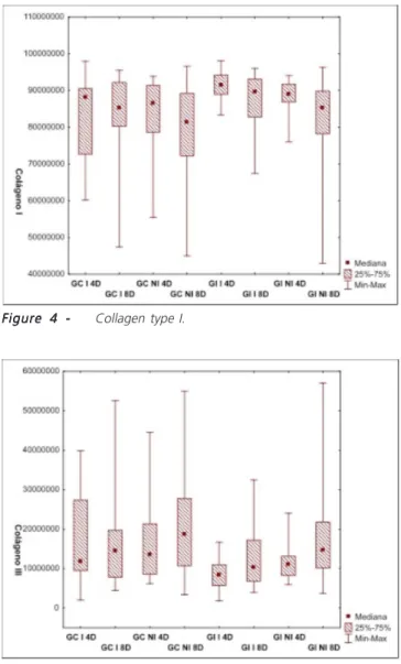 Figure 5 -Figure 5 Figure 5 Figure 5 