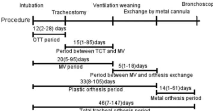 Figure 1Figure 1Figure 1