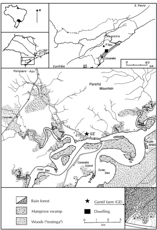 Figure 1  - Map of the study area showing the location of the Gentil Farm (Sítio Gentil) and the neighboring ecosystem