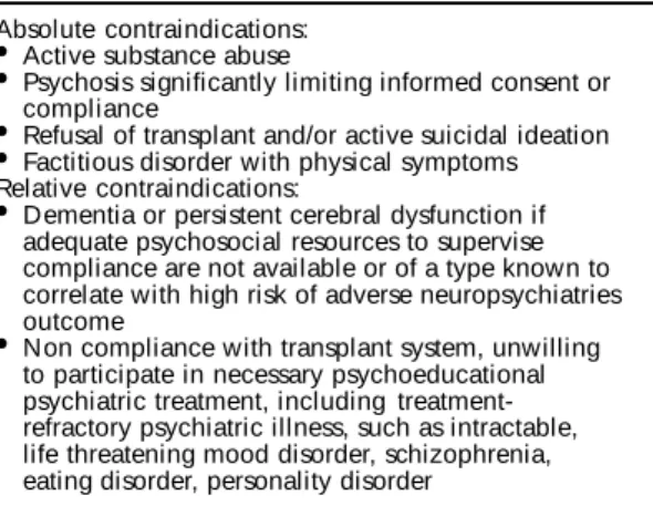 Table 4 – Psychosocial screening criteria for solid organ transplantation (Strouse et al