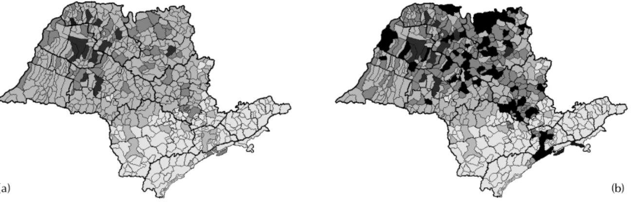 Figure 2a shows the current control strategy against yellow fever in the state of São Paulo