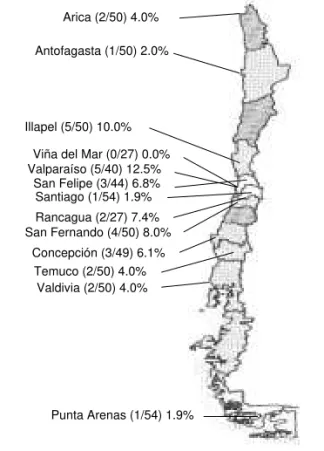 Figure - The 13 Chilean cities studied for transmissible instars of dog intestinal nematodes to humans (positive samples/