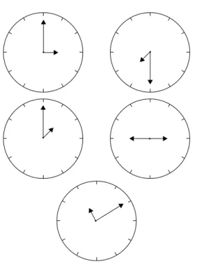 Figure 3. Clock-reading subtest model.