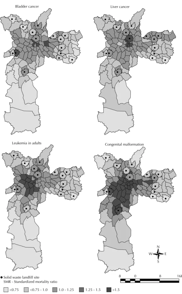 Figure 2. Standardized mortality ratios for the areas of radius 2 km around the solid waste landfi ll sites and other districts
