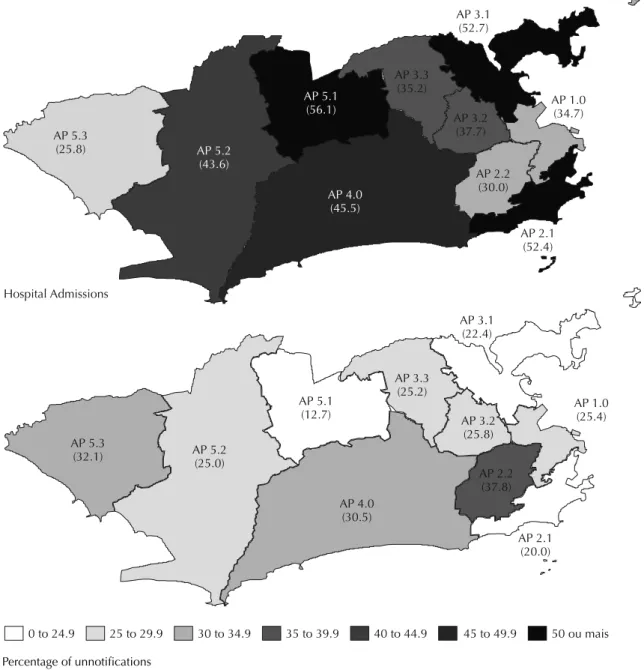 Figure 2. Percentage of unnotifi  ed deaths and hospitalizations for TB in the period 2002-2004, according to planning areas