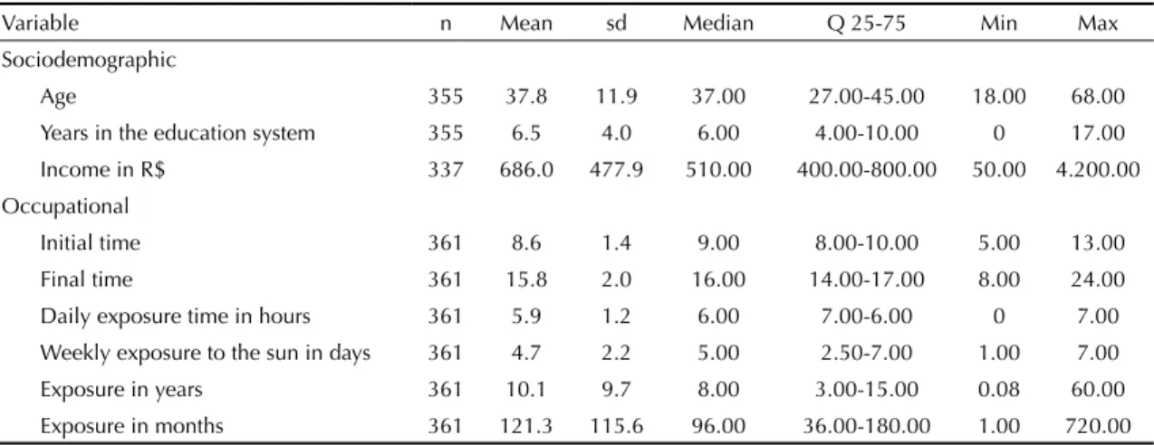 Table 1. Description of the sample according to sociodemographic and occupational variables