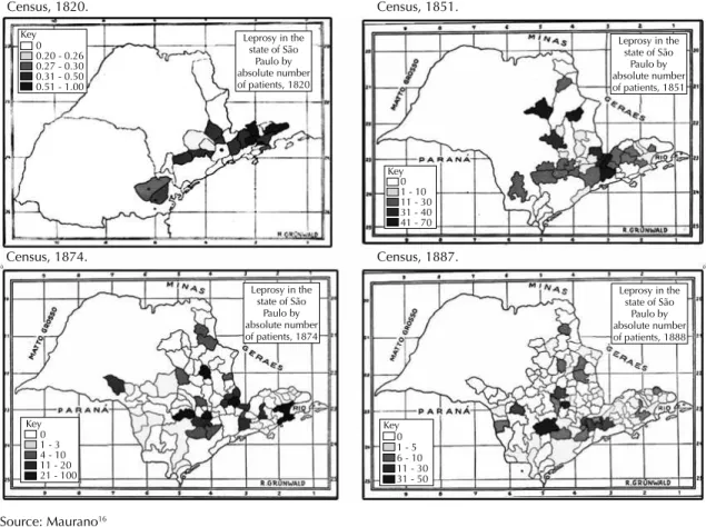 Figure 1. Cases in the state of São Paulo, according to the 1820, 1851, 1874, and 1887 leprosy censuses.