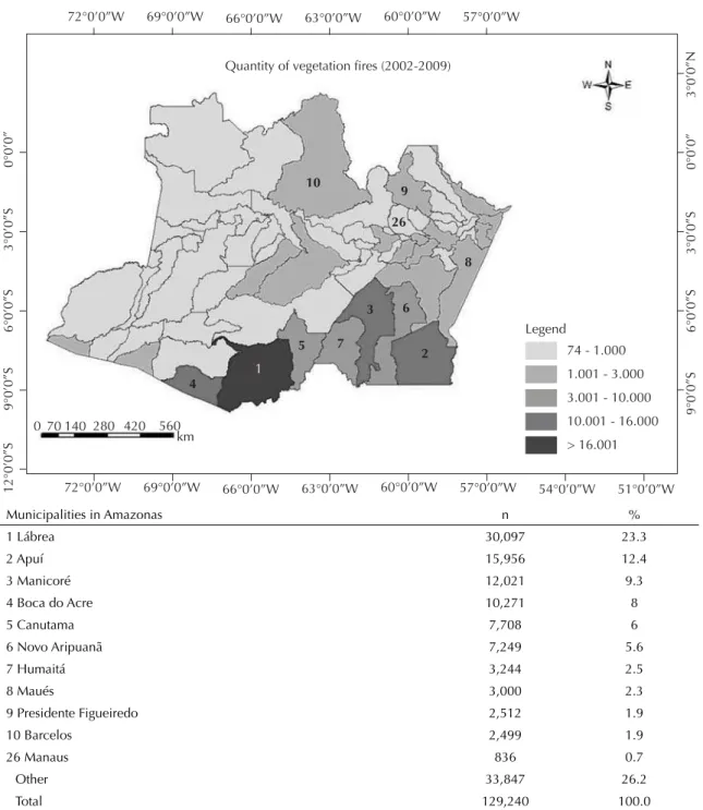 Figure 1. Fires. Municipalities in the state of Amazonas, from 2002 to 2009.