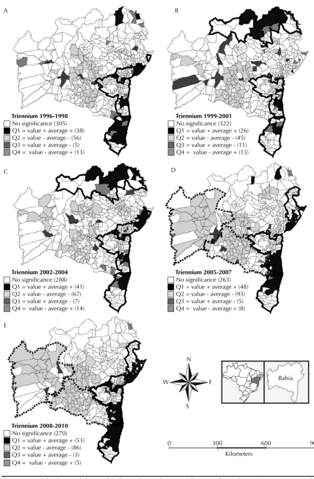 Figure 4. Spatial distribution of clusters of the homicide mortality rates with statistically significant LISA (Moran Map)