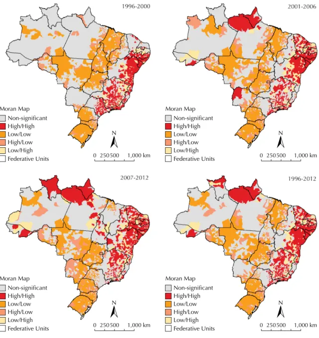 Figure 3. Moran Maps of unsafe abortion rates by municipalities of residence. Brazil, 1996-2012.Non-significantHigh/HighLow/LowHigh/LowLow/HighFederative UnitsMoran Map0 2505001,000 kmN 0 250500 1,000 kmN0 2505001,000 kmN0 2505001,000 kmNNon-significantHig