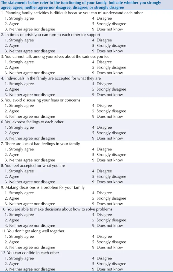 Table 1. General Functioning Scale of the Family used in the study. 