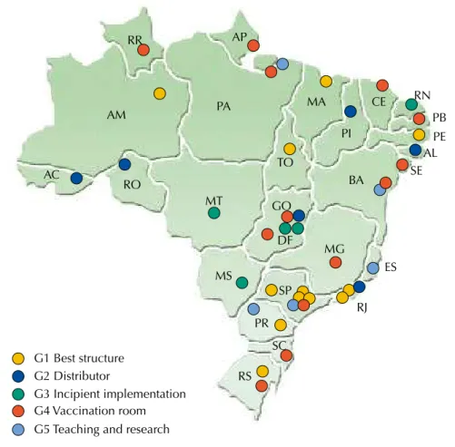 Figure 3. Geographic distribution and profile (G1 to G5) of the Reference Centers for Special  Immunobiologicals in Brazil by state, in 2011.