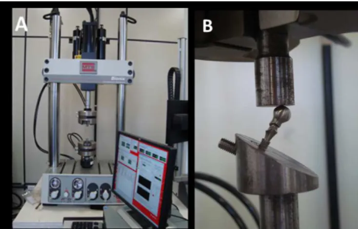 Figure 1. (A) Test System Material Equipment - MTS Bionix Landmark  3070.02 with Test Star II Controller (MTS Systems Corporation,  Minnesota, USA); (B) Set implant/anatomical abutment positioned  on the test platform.