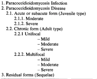 Table  1  -  Proposed  Classification  o f  Paracoccidioidomycosis.