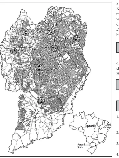 FIGuRe 1 - urbanization map of the city of curitiba showing the location of six bats  (1 to 6) and one cat (7) positive for rabies from 2006 to 2010