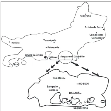 FIGURE 1 - Map of the State Rio de Janeiro, Brazil, showing the municipality  of Saquarema.