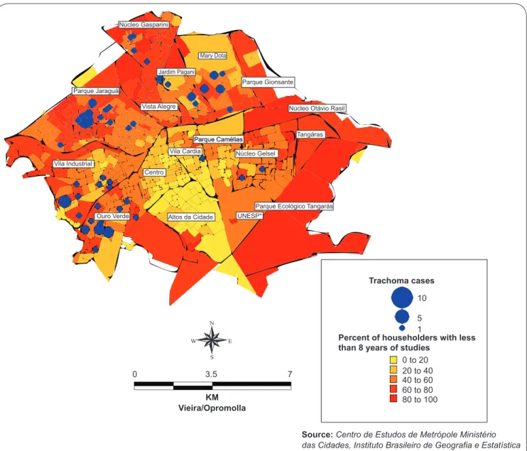 FIGURE 3 - Distribution of cases of inlammatory trachoma in the City of Bauru, State of São Paulo, Brazil, taking into account the education of the head of the family.