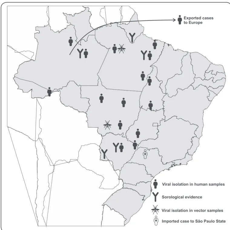 FIGURE 1. Circulation of Mayaro virus in Brazil. The map shows the locations of reports of MAYV, indicating the virus circulation