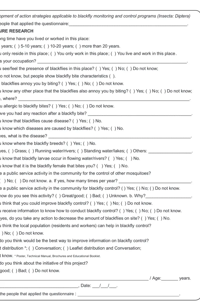 FIGURE 1 - Research questionnaire. 