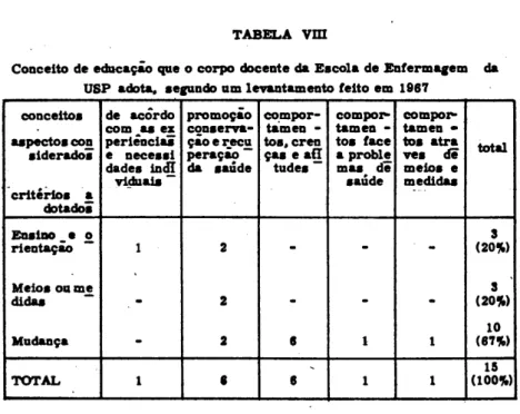 TABELA vm 