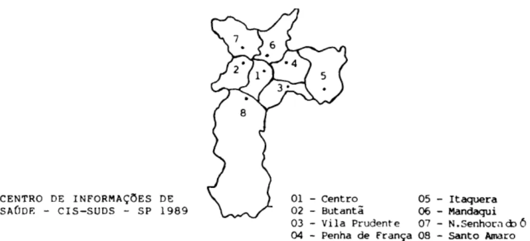 Fig. 1. Regionalização do Município de São Paulo, segundo o  S U D S . São Paulo, 1989
