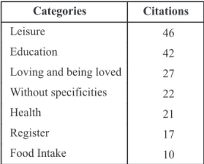 Table 3 - Table 3 - Table 3 - Table 3 - 