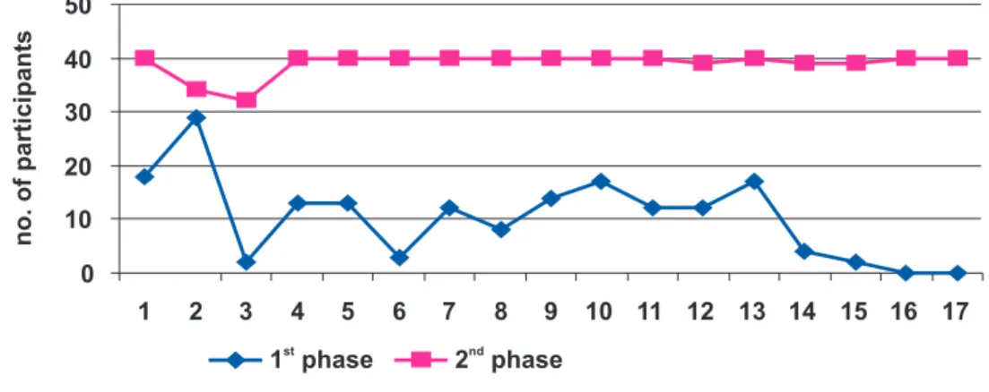 Figure 1 - Figure 1 - Figure 1 - Figure 1 - 