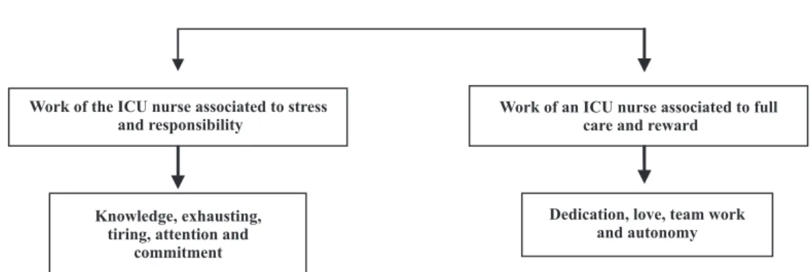 Figure 1 – Figure 1 – Figure 1 – 