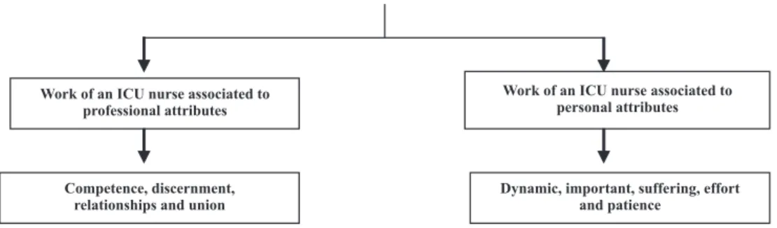Figure 2 - Figure 2 - Figure 2 - Figure 2 - 