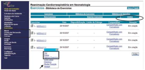 Figure 4 - Screen with Proposed Activities divided by Modules, in the “Activity Library” - São Paulo - 2007
