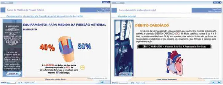 Figure 1 - Screens from the educational hypermedia Blood Pressure Measurement